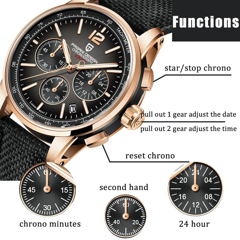 Luxury Watch Deals - นาฬิกาข้อมือผู้ชาย PAGANI DESIGN รุ่นใหม่ ขนาด 41